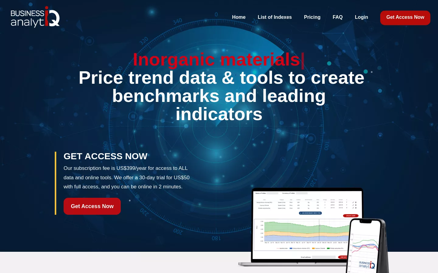 businessanalytiq.com